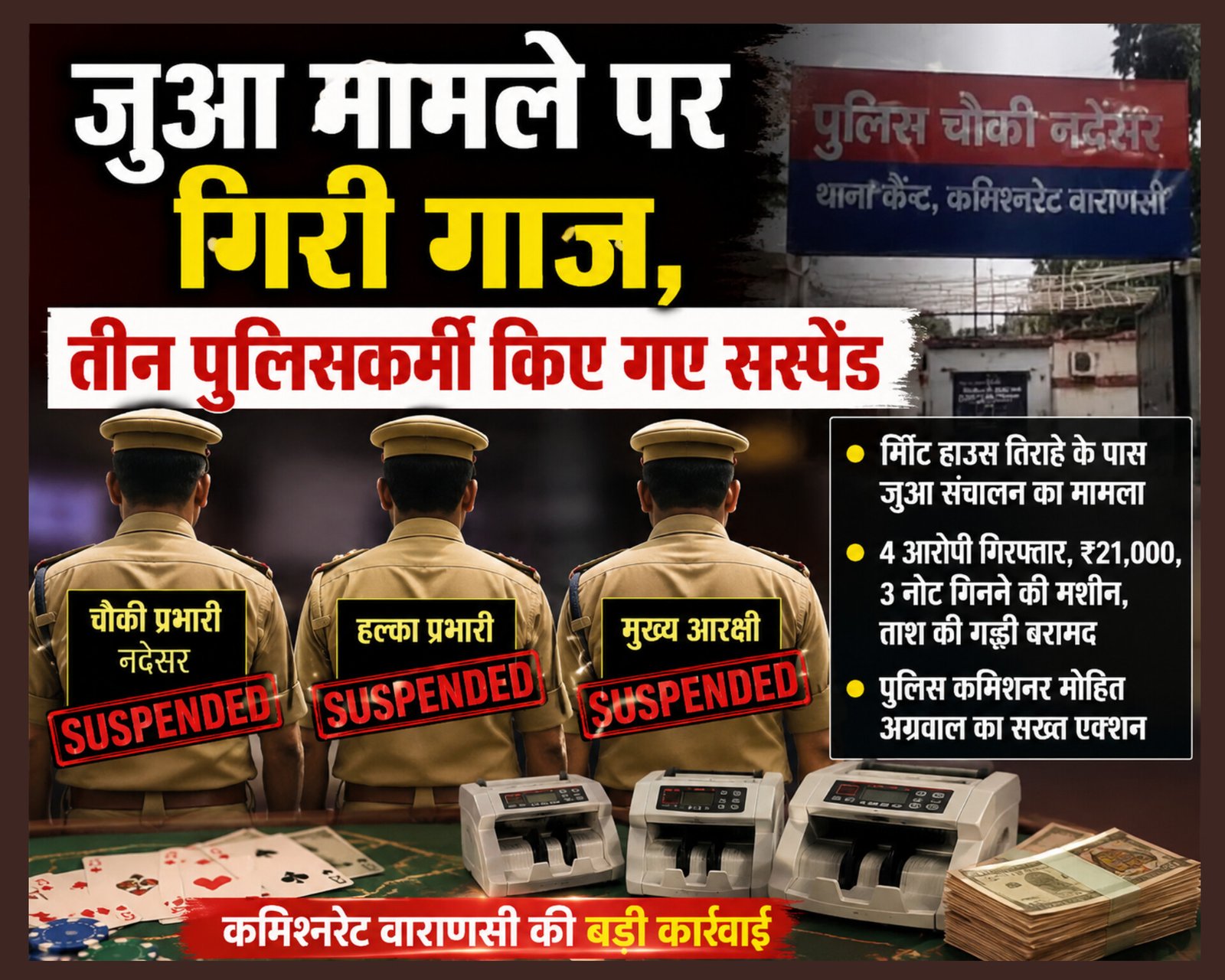 Varanasi News: वाराणसी में जुआ संचालन पर पुलिस कमिश्नर का बड़ा एक्शन, नदेसर चौकी प्रभारी समेत तीन पुलिसकर्मी निलंबित